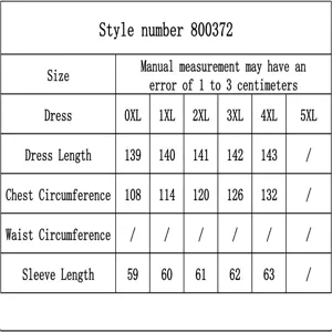 Größentabelle und Maßangaben für das Samtkleid in Übergröße, detaillierte Passformdaten.
