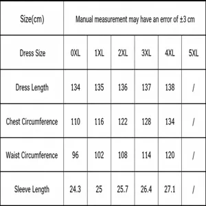 Detailed size chart for plus size dresses featuring length, chest, waist and sleeve measurements.