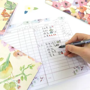 Floral accounting notebook with budget planner pages, ideal for daily financial tracking.