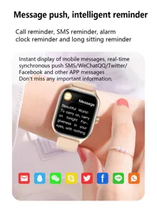 Smartwatch detail view showing wrist wear, message push display, and app notification icons.