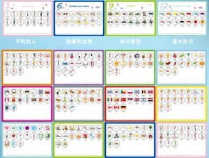 Early education cognitive card detail showing multi-theme vocabulary and picture matching.