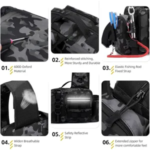 Multifunktionale taktische Angeltasche Tarnung Outdoor Schulter Hüft Sling Bag Rucksack