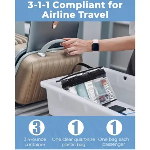 Clear travel toiletry bag, 3-1-1 compliant cosmetic organizer for airport travel and flights.