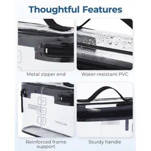 Clear toiletry bag detail features showing waterproof PVC, metal zipper, and sturdy handle.