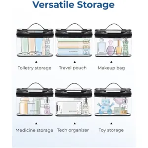 Clear travel toiletry bag detail showing versatile compartments for your daily travel items.
