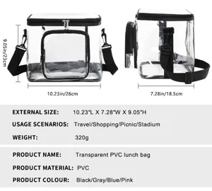 Détail du sac à lunch transparent en PVC montrant les dimensions et la bandoulière.