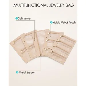 Vue détaillée du sac de bijoux avec velours doux, pochettes transparentes et fermeture éclair en métal.