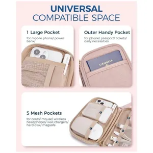 Tragbare elektronische Reise-Organizer-Tasche mit Netztaschen für Kabel und Powerbank.