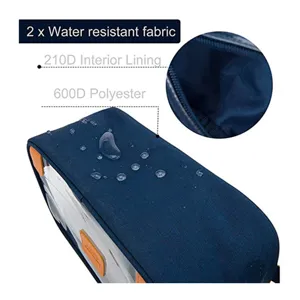Waterdichte cosmetische tas detail met 600D polyester stof en 210D binnenvoering.
