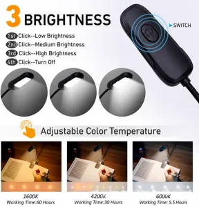 LED clip leeslamp detail with drie helderheidsniveaus en instelbare kleurtemperatuur keuze.