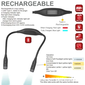 Rechargeable LED neck reading light detail showing USB Type-C charging port and control.