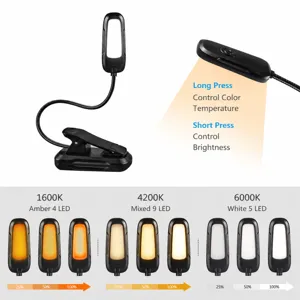 Rechargeable LED clip-on reading light with 3 color modes and 9 brightness levels for study.