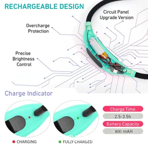 Rechargeable LED neck reading light, portable hands-free book light for night running and outdoor camping.