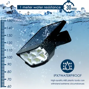 Buiten Solarlamp voor Gazon Waterdicht LED Landschap Spotlight Dubbele Kop Tuin Pad Verlichting