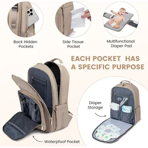 Detailed view of multi-pocket diaper backpack featuring waterproof storage and changing pad.