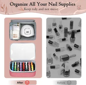 Large capacity nail polish organizer bag with compartments for portable storage and tools detail.