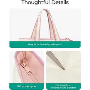 Women canvas tote bag detail view showing reinforced handle, sturdy zipper and durable fabric.