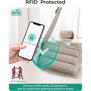 Puffy crossbody bag RFID blocking feature detail showing interior card slots and security.