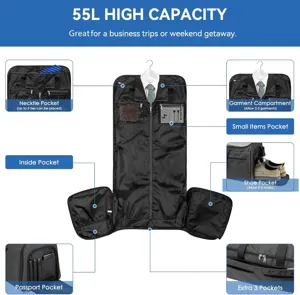 Detailed view of the convertible garment bag showing multi-pocket storage and shoe compartment.