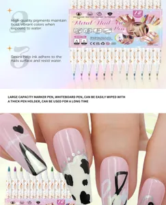 Detail view of the 12-color dual-tip nail art pen showcasing waterproof ink and fine tips.