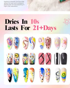 Nail art graffiti pen detail view showcasing vibrant colors and quick-drying nail designs.