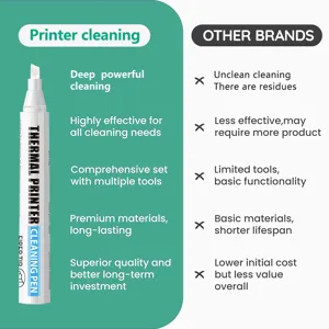 Handige thermische printer reinigingspen voor barcode etiketten en bonprinters.