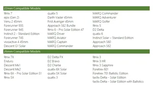 Compatible models list chart for 22mm and 26mm smart watch bands, showing clear fit details.