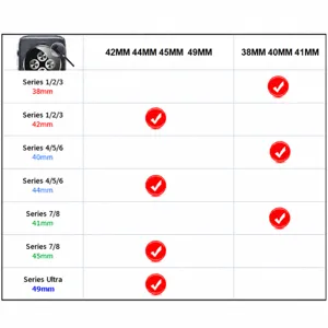 Compatibiliteitstabel voor Apple Watch lederen bandjes, met duidelijke maten van 38mm tot 49mm.
