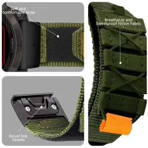 Close up details of the green nylon watch strap, showing breathable fabric and connectors.