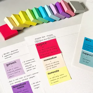 Macaron Kleur Haftnotizen Draagbare Kleine Vierkante Index Tabs Schattige Scheurbare Memoblads Voor Studenten School Kantoor Kantoorartikelen