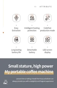 Detailed product attribute infographic showing portable coffee machine features, battery life and mode.