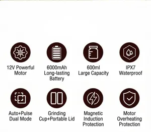 Infografica dettagliata del bicchiere spremiagrumi elettrico portatile con potenza e batteria.