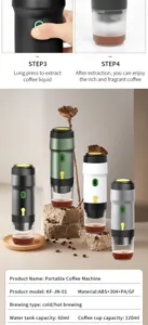 Detailed display of portable mini coffee machine features, color variants and specs.
