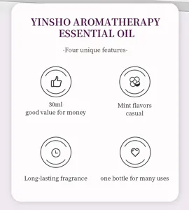 Detailed features and key parameters of 30ml aromatherapy essential oil for daily use.