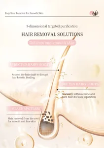 Grafica di crema depilatoria professionale che dettaglia la purificazione mirata delle radici.