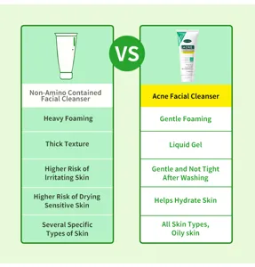 Acne facial cleanser for gentle foaming and deep hydration suitable for oily skin types.