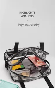 Detailed view of the clear PVC travel makeup bag showing large capacity and multi pockets.