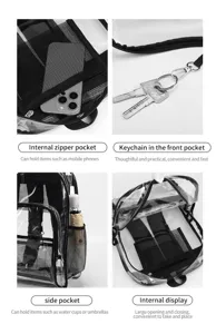 Transparenter PVC-Rucksack Detailansicht mit Mehrfachtaschen Design für Schüler und Alltag.