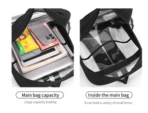 Transparenter Rucksack mit großem Fassungsvermögen und mehreren Taschen für den Alltag.