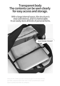 Transparenter PVC Studenten Rucksack mit grossem Fassungsvermögen und integriertem Elektronikfach.