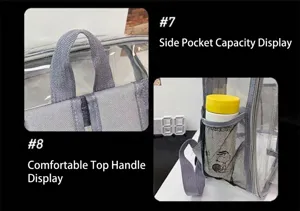 Clear PVC waterproof backpack for daily school travel with side mesh pockets and handles