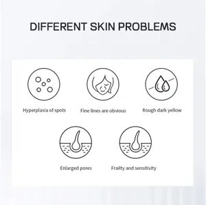 Skin problem infographic chart detailing spots fine lines pores and sensitivity for serum detail page