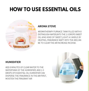 Essential oil usage guide instruction graphic showing aroma stove and humidifier operation steps.