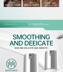 Microneedling facial serum moisturizing smoothing skincare product detail display banner