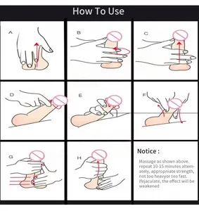 Instructional guide detail image showing step-by-step male massage techniques for essential oil.