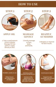 Anti-cellulite massage oil usage guide detail image showing steps and benefits clearly.
