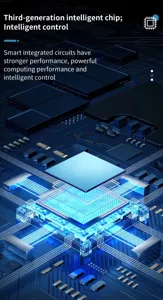 Detailansicht des intelligenten Chips der dritten Generation mit smarter Steuerung.