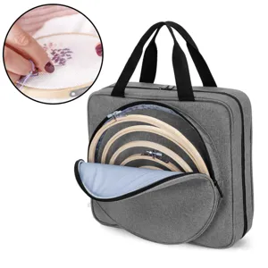 Vista detallada de la bolsa de almacenamiento para bordado gris con aros de madera adentro.