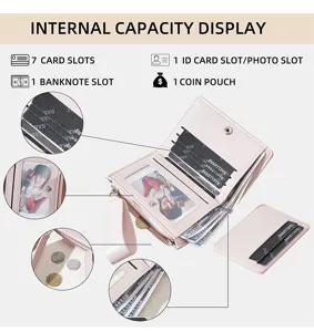 Detailed view of women short wallet interior capacity with card slots, coin pocket and photo holder.