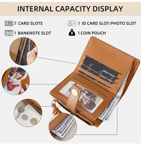 Women short PU leather wallet with card slots, ID window, banknote and zipper coin pocket.
